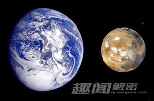 地球到火星的距离
