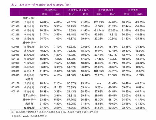 发快递多少钱一公斤