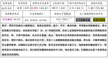 形容说话语气的词语有哪些?