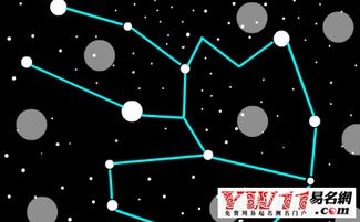 5月是什么星座