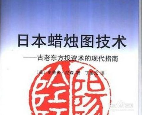 股票入门书推荐
