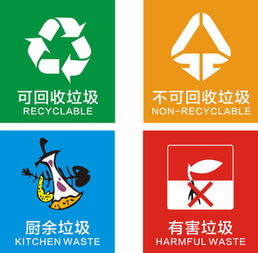 有害垃圾标志图片
