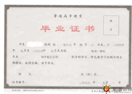 初中毕业怎么上大专

