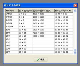 2寸证件照尺寸是多少?