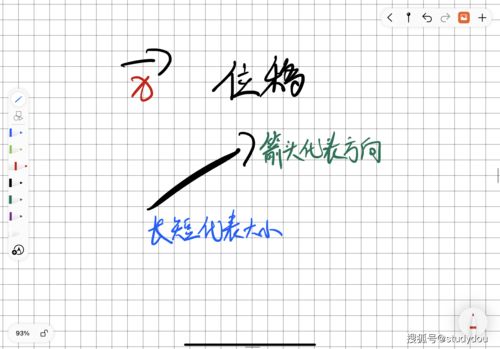 矢量和标量的区别
