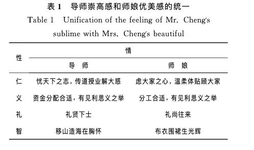 崇高的反义词