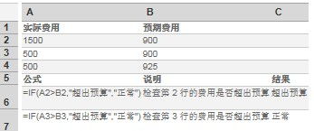 在excel中SUMIF是什么意思