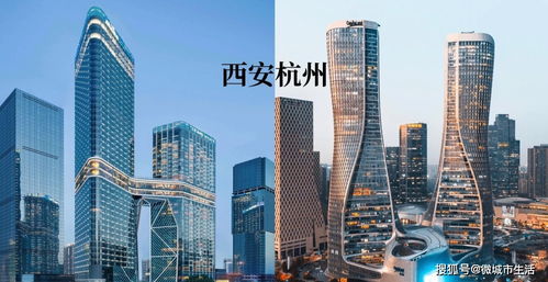 杭州地标建筑
