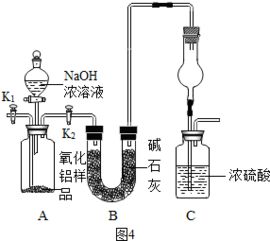 三氧化硫和水反应
