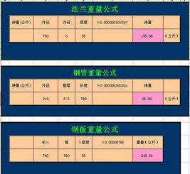 钢板的重量怎么计算