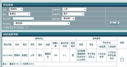 职务该怎么填