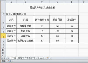 固定资产的折旧计入什么科目