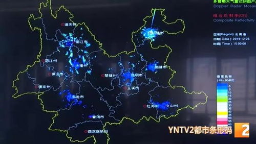 西双版纳天气怎么样