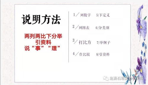 说明方法有哪些,各有什么作用?