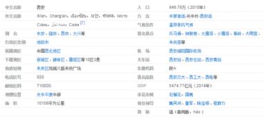 西安市的区号是多少