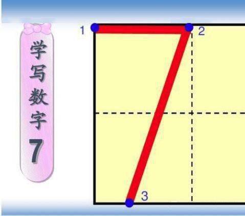 8的写法
