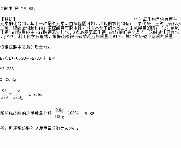 三氧化硫和水反应化学方程式是什么?