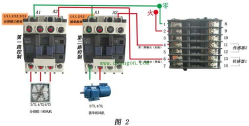 交流接触器的使用接法是怎么样的?