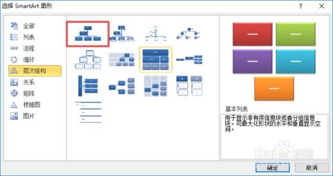 ppt组织结构图怎样制作
