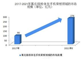 "锆"这个字怎么念