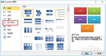ppt中组织结构图怎么做
