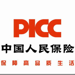 中华车险怎么样
