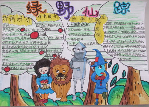绿野仙踪手抄报
