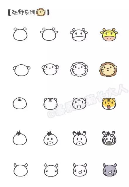 怎么画圆
