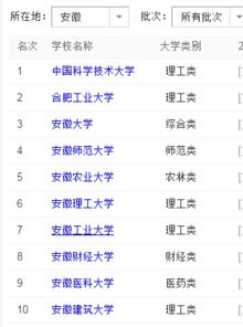 学校类别怎么填
