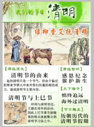 清明节作为中国传统节日,而且又是一个节气,为什么用的是阳历呢?