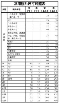 1寸照片的尺寸是多少
