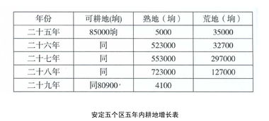 一命二运三风水是39号四四一十六是多少号