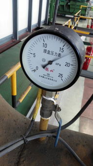 1个大气压等于多少kpa