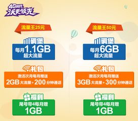 如何更改联通套餐业务?