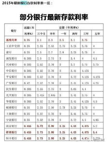 本金利息计算公式
