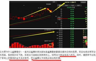 石墨烯第一龙头股
