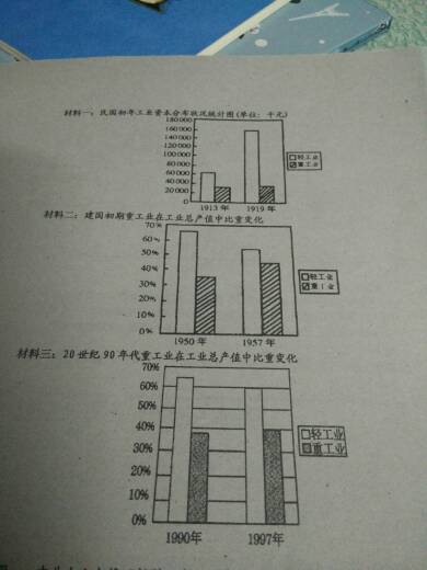 明朝内阁制的特点和实质是什么?