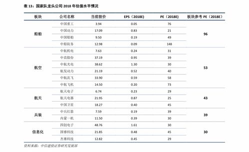 汽车配件价格表
