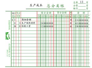 生产成本属于什么科目