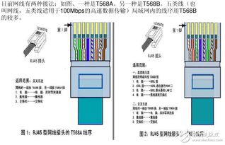 水晶头接线顺序
