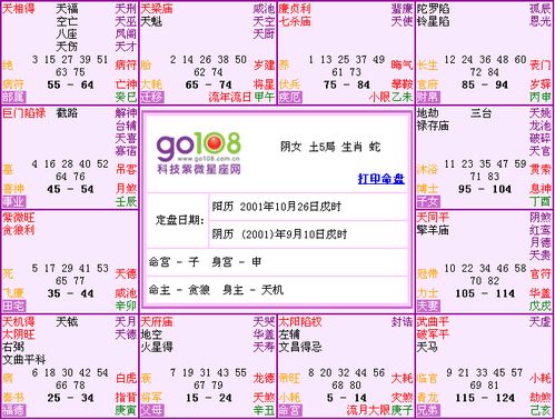 一四五二是什么意思