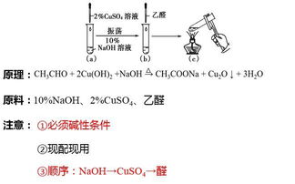 高二化学乙醛银镜反应实验操作步骤