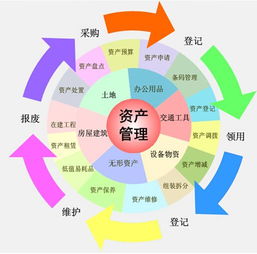 固定资产盘盈计入什么科目
