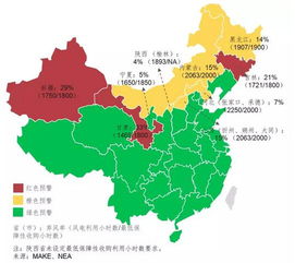 三北防护林是哪三北