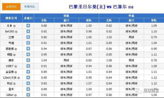 澳门盘口高水起什么作用