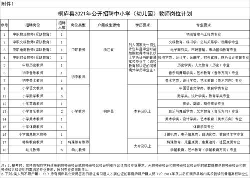 事业编为啥签聘用合同
