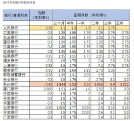 本金加利息计算公式