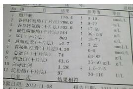 谷丙转氨酶偏高危害
