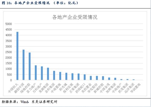 “营运资本周转率”是什么概念?