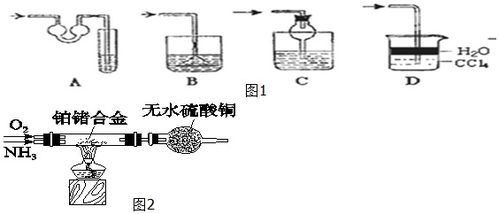 氨气催化氧化反应方程式是什么?